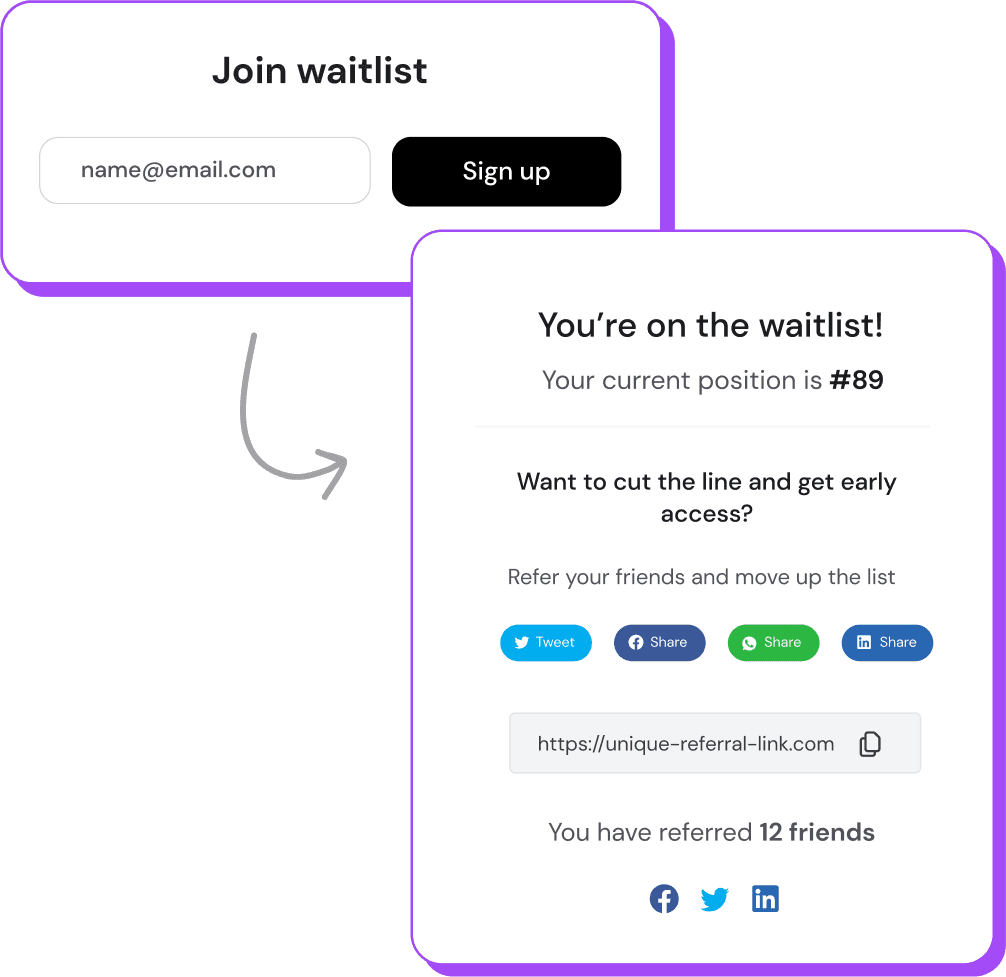 LaunchList waitlist dashboard showing viral referral system and user analytics